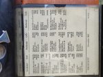 Telefon anii '40 - Image 9